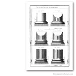 Orders of Architecture: Bases.Encyclopédie Diderot & d'Alembert, 1751-1777