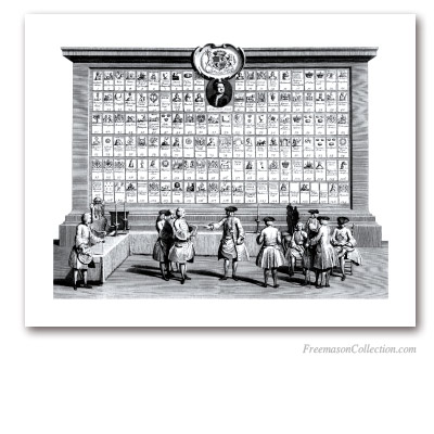 The Free Masons Lodges. 1736. Famous early english engraving listing the premier english lodges. Masonic Art