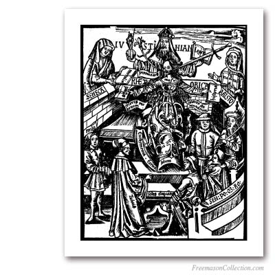 The 7 Liberal Arts : Rhetoric. Gregor Reisch, 1504. Masonic Art